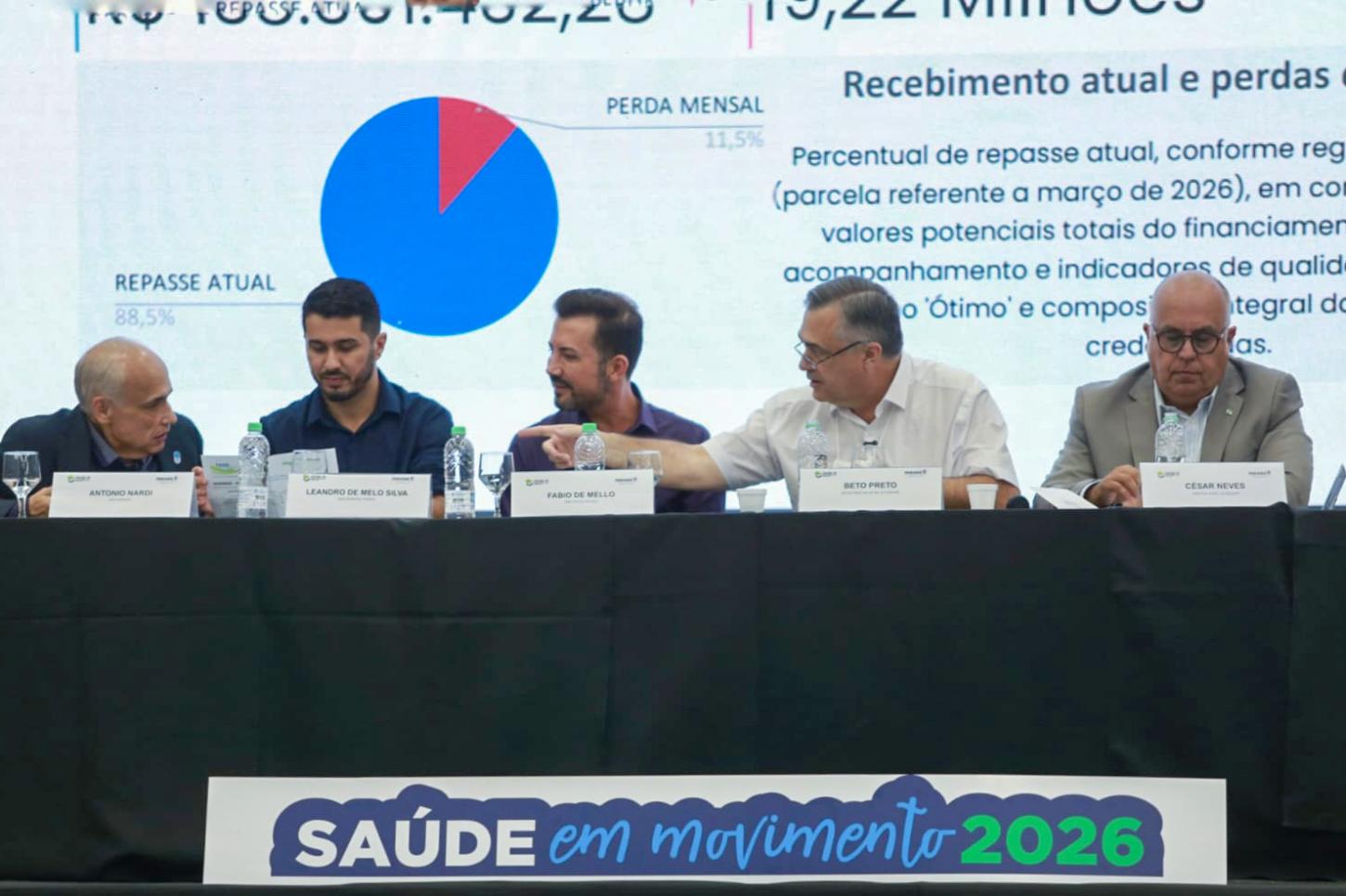 BARBOSA FERRAZ: Leandro Mello participa da mesa diretora durante reunião da CIB/PR que debate avanços para a saúde pública no Paraná