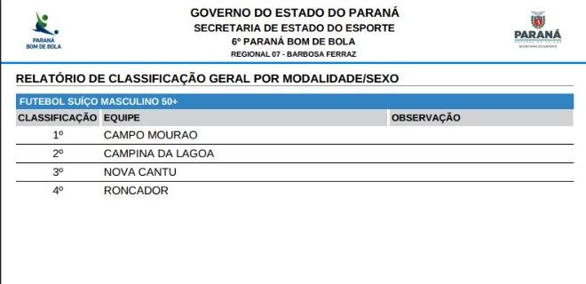 fut