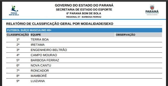 fut