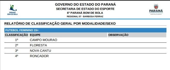 fut