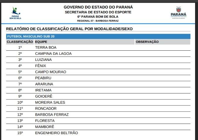 fut